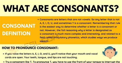 Consonants: Definition, Meaning and Examples.